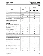 Предварительный просмотр 192 страницы Fiat 1996 Brava Service Manual