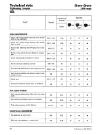 Предварительный просмотр 197 страницы Fiat 1996 Brava Service Manual