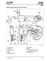 Предварительный просмотр 339 страницы Fiat 1996 Brava Service Manual