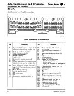 Предварительный просмотр 495 страницы Fiat 1996 Brava Service Manual