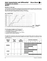 Предварительный просмотр 499 страницы Fiat 1996 Brava Service Manual