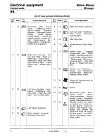 Предварительный просмотр 705 страницы Fiat 1996 Brava Service Manual