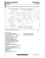 Предварительный просмотр 711 страницы Fiat 1996 Brava Service Manual