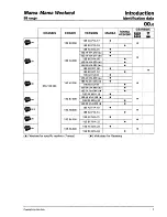 Preview for 12 page of Fiat 1998 Marea Weekend Service Manual