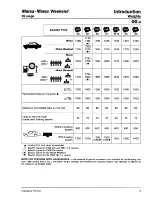 Preview for 14 page of Fiat 1998 Marea Weekend Service Manual