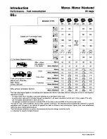 Preview for 15 page of Fiat 1998 Marea Weekend Service Manual