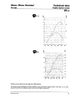 Preview for 24 page of Fiat 1998 Marea Weekend Service Manual