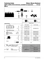 Preview for 25 page of Fiat 1998 Marea Weekend Service Manual