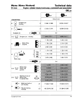 Preview for 26 page of Fiat 1998 Marea Weekend Service Manual