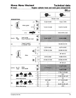 Preview for 30 page of Fiat 1998 Marea Weekend Service Manual