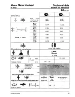 Preview for 56 page of Fiat 1998 Marea Weekend Service Manual