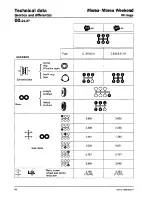 Preview for 57 page of Fiat 1998 Marea Weekend Service Manual