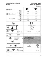 Preview for 58 page of Fiat 1998 Marea Weekend Service Manual