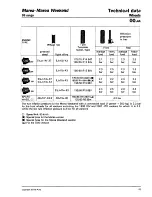 Preview for 62 page of Fiat 1998 Marea Weekend Service Manual