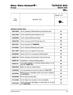 Preview for 74 page of Fiat 1998 Marea Weekend Service Manual