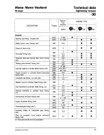 Preview for 76 page of Fiat 1998 Marea Weekend Service Manual