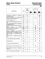 Preview for 78 page of Fiat 1998 Marea Weekend Service Manual