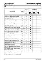 Preview for 81 page of Fiat 1998 Marea Weekend Service Manual