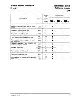 Preview for 82 page of Fiat 1998 Marea Weekend Service Manual