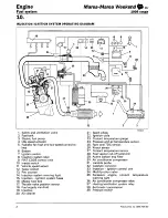 Preview for 136 page of Fiat 1998 Marea Weekend Service Manual