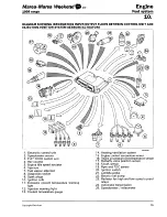 Preview for 149 page of Fiat 1998 Marea Weekend Service Manual