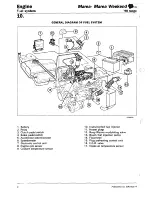 Preview for 202 page of Fiat 1998 Marea Weekend Service Manual