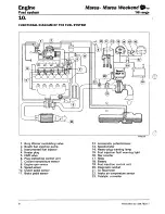 Preview for 206 page of Fiat 1998 Marea Weekend Service Manual