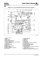 Preview for 216 page of Fiat 1998 Marea Weekend Service Manual