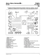 Preview for 217 page of Fiat 1998 Marea Weekend Service Manual