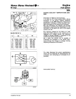 Preview for 239 page of Fiat 1998 Marea Weekend Service Manual