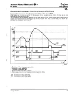 Preview for 287 page of Fiat 1998 Marea Weekend Service Manual