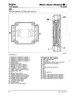 Preview for 292 page of Fiat 1998 Marea Weekend Service Manual