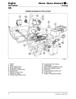 Preview for 423 page of Fiat 1998 Marea Weekend Service Manual