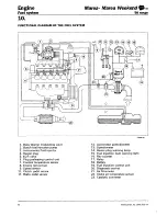 Preview for 427 page of Fiat 1998 Marea Weekend Service Manual