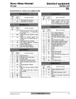 Preview for 519 page of Fiat 1998 Marea Weekend Service Manual