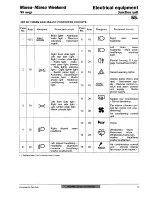 Preview for 521 page of Fiat 1998 Marea Weekend Service Manual