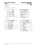 Preview for 553 page of Fiat 1998 Marea Weekend Service Manual