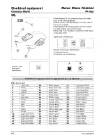 Preview for 582 page of Fiat 1998 Marea Weekend Service Manual