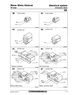 Preview for 585 page of Fiat 1998 Marea Weekend Service Manual