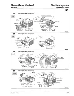 Preview for 601 page of Fiat 1998 Marea Weekend Service Manual