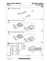 Preview for 633 page of Fiat 1998 Marea Weekend Service Manual