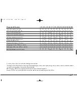 Preview for 108 page of Fiat 2003 Palio Owner'S Manual