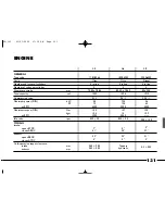 Preview for 132 page of Fiat 2003 Palio Owner'S Manual