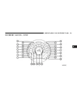 Предварительный просмотр 145 страницы Fiat 2013 500 ABARTH Owner'S Manual