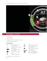 Preview for 10 page of Fiat 2014 500e User Manual