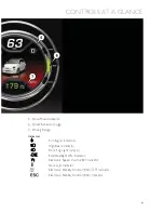 Preview for 11 page of Fiat 2014 500e User Manual