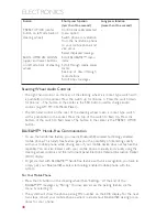 Preview for 50 page of Fiat 2014 500e User Manual