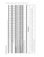 Preview for 78 page of Fiat 2014 500e User Manual