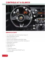 Preview for 6 page of Fiat 2014 Fiat 500 User Manual