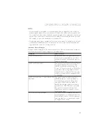 Preview for 43 page of Fiat 2016 500L Uconnect 6.5 User Manual